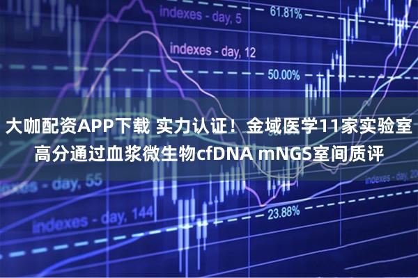大咖配资APP下载 实力认证！金域医学11家实验室高分通过血浆微生物cfDNA mNGS室间质评