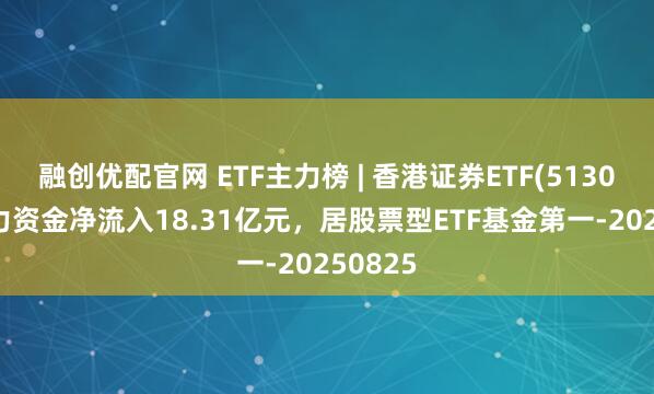 融创优配官网 ETF主力榜 | 香港证券ETF(513090)主力资金净流入18.31亿元，居股票型ETF基金第一-20250825