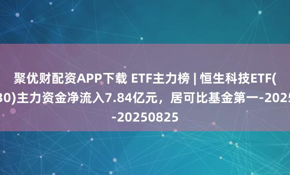 聚优财配资APP下载 ETF主力榜 | 恒生科技ETF(513130)主力资金净流入7.84亿元，居可比基金第一-20250825